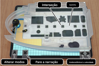 museu impressora 3d